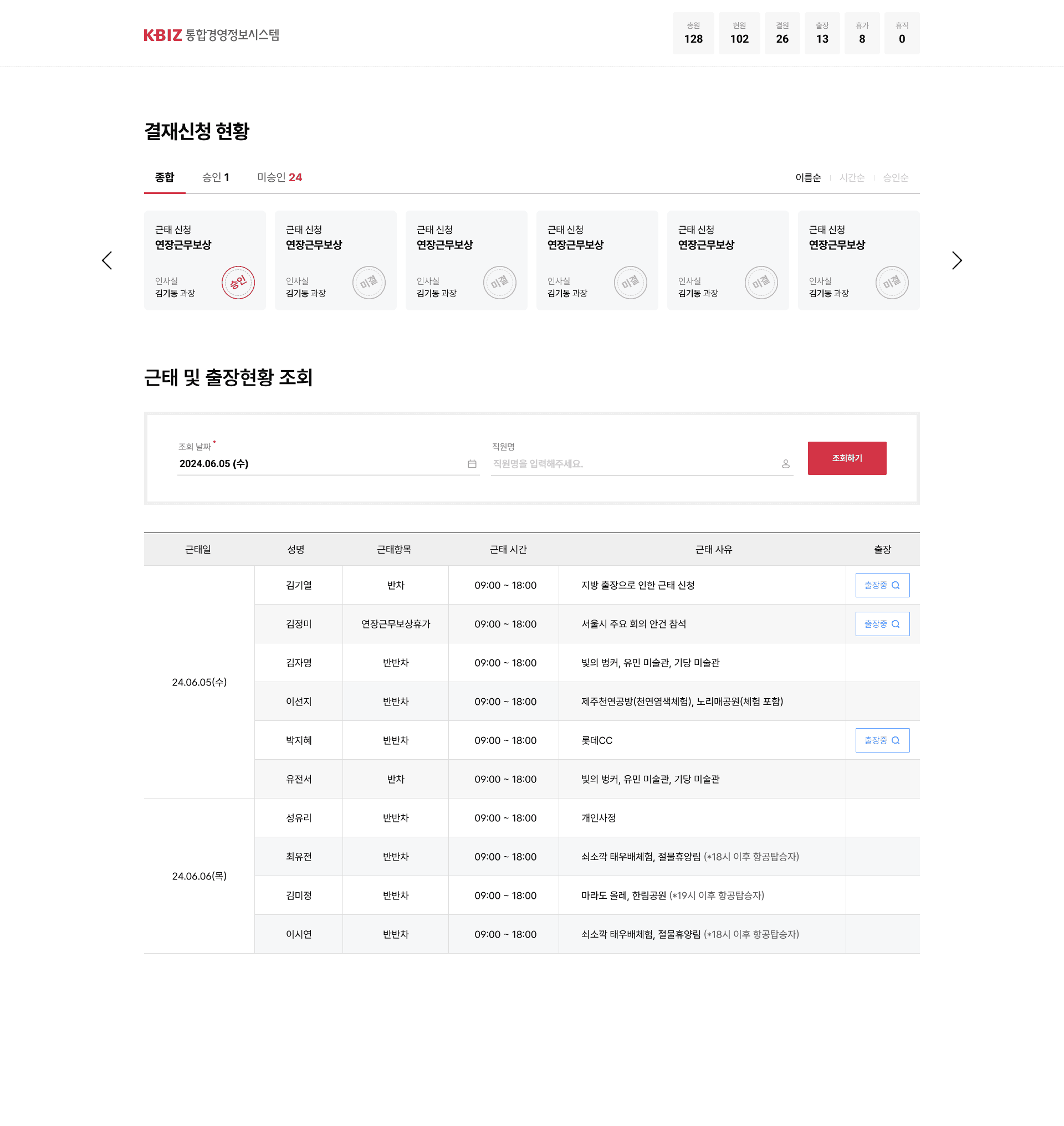 중소기업중앙회 통합경영정보시스템 (K-ERP) 기능 고도화